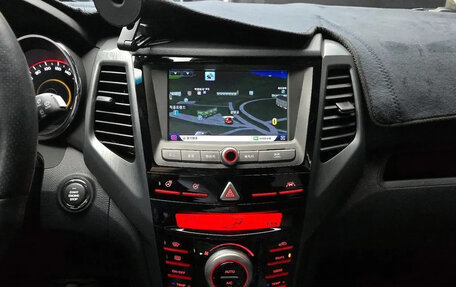 SsangYong Tivoli, 2018 год, 1 700 000 рублей, 14 фотография