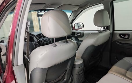 Hyundai Santa Fe Classic, 2008 год, 700 000 рублей, 18 фотография
