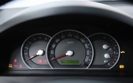 KIA Sorento IV, 2008 год, 690 000 рублей, 15 фотография