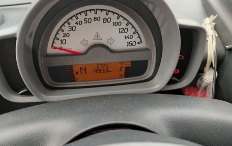 Smart Fortwo III, 2008 год, 449 000 рублей, 16 фотография