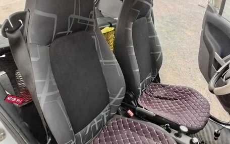Smart Fortwo III, 2008 год, 449 000 рублей, 11 фотография
