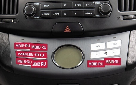 Hyundai Elantra IV, 2008 год, 649 000 рублей, 14 фотография