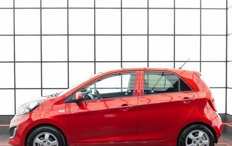 KIA Picanto II, 2012 год, 879 000 рублей, 6 фотография