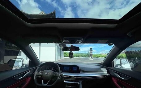 Changan CS35 Plus, 2023 год, 1 245 000 рублей, 7 фотография
