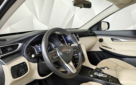 Infiniti QX50 II, 2021 год, 3 175 000 рублей, 18 фотография