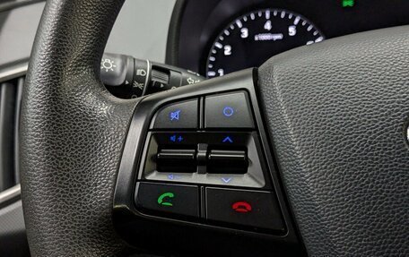 Hyundai Creta I рестайлинг, 2020 год, 1 900 000 рублей, 20 фотография