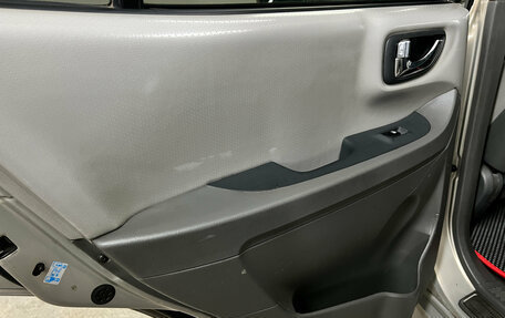 Hyundai Santa Fe Classic, 2007 год, 350 000 рублей, 19 фотография