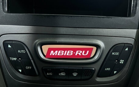 Hyundai Santa Fe Classic, 2007 год, 350 000 рублей, 14 фотография