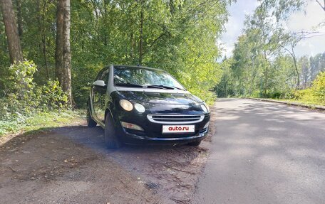 Smart Forfour I, 2004 год, 350 000 рублей, 1 фотография