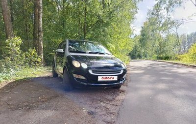 Smart Forfour I, 2004 год, 350 000 рублей, 1 фотография