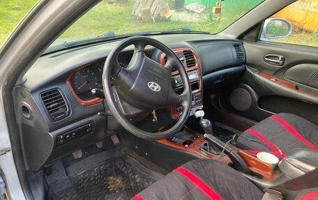 Hyundai Sonata IV рестайлинг, 2007 год, 350 000 рублей, 6 фотография