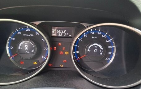 Hyundai ix35 I рестайлинг, 2015 год, 1 700 000 рублей, 2 фотография