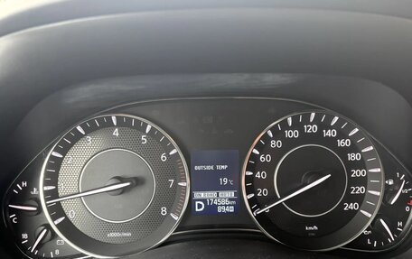 Nissan Patrol, 2015 год, 3 099 000 рублей, 7 фотография