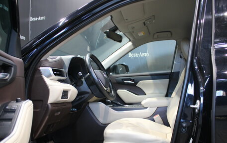 Toyota Highlander, 2021 год, 4 950 000 рублей, 15 фотография