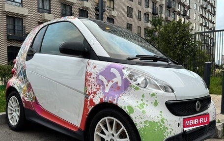Smart Fortwo III, 2015 год, 520 000 рублей, 1 фотография