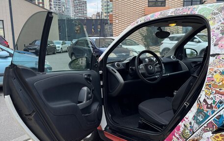 Smart Fortwo III, 2015 год, 520 000 рублей, 9 фотография