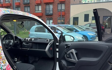 Smart Fortwo III, 2015 год, 520 000 рублей, 11 фотография
