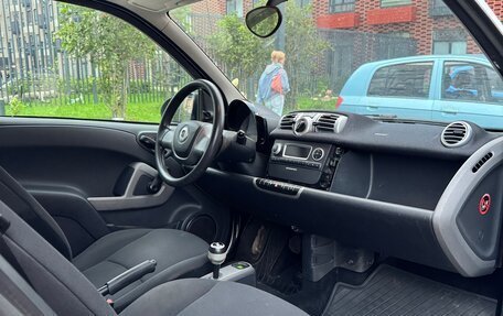 Smart Fortwo III, 2015 год, 520 000 рублей, 12 фотография