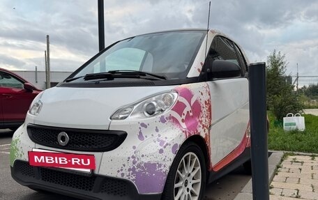 Smart Fortwo III, 2015 год, 520 000 рублей, 7 фотография