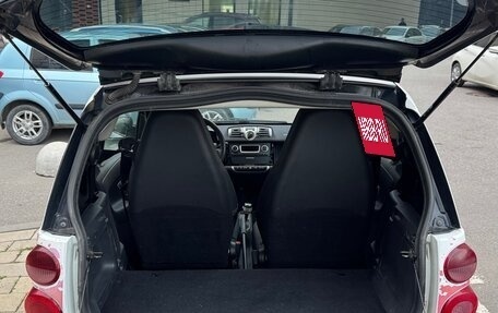 Smart Fortwo III, 2015 год, 520 000 рублей, 13 фотография