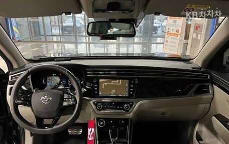 SsangYong Korando, 2022 год, 1 485 008 рублей, 12 фотография