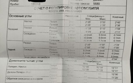 Toyota Prius, 2008 год, 600 000 рублей, 17 фотография