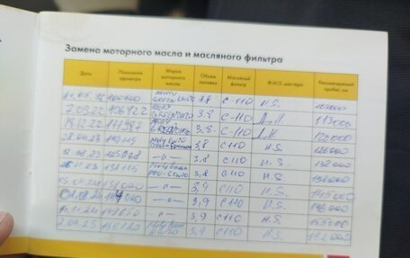 Toyota Prius, 2008 год, 600 000 рублей, 21 фотография