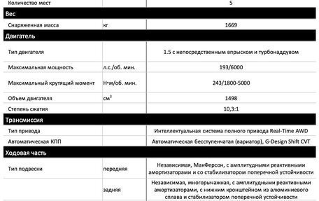 Honda CR-V, 2026 год, 4 460 000 рублей, 22 фотография