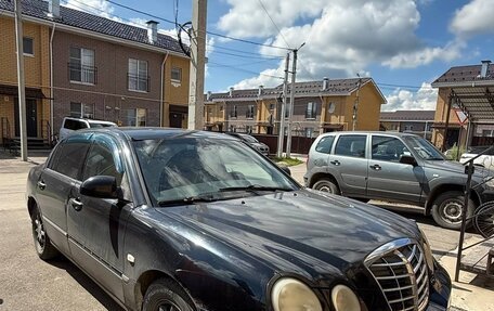 KIA Opirus I (gh), 2007 год, 350 000 рублей, 5 фотография