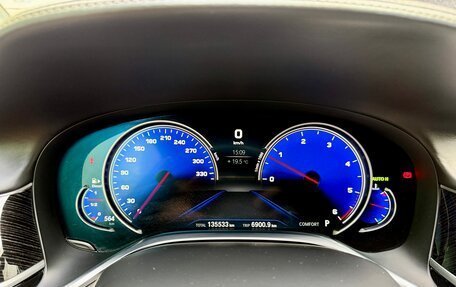 BMW 7 серия, 2017 год, 5 950 000 рублей, 7 фотография
