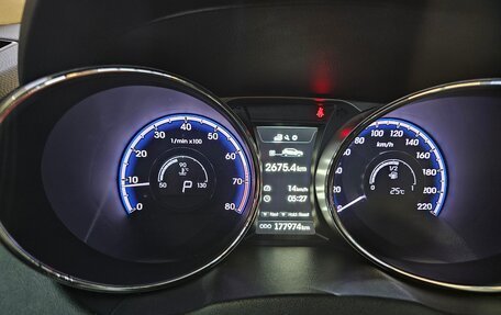 Hyundai ix35 I рестайлинг, 2014 год, 1 149 000 рублей, 23 фотография