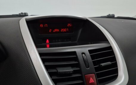 Peugeot 207 I, 2009 год, 314 000 рублей, 19 фотография