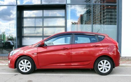 Hyundai Solaris II рестайлинг, 2015 год, 1 078 000 рублей, 2 фотография