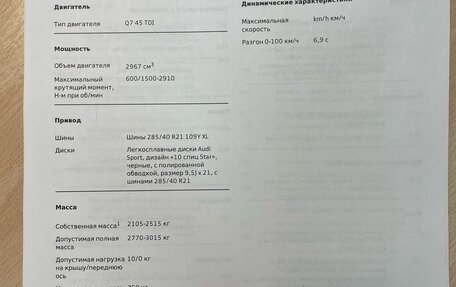 Audi Q7, 2021 год, 4 433 000 рублей, 25 фотография
