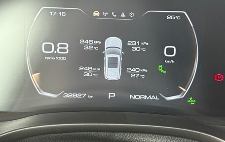 Haval Jolion, 2023 год, 1 750 000 рублей, 16 фотография