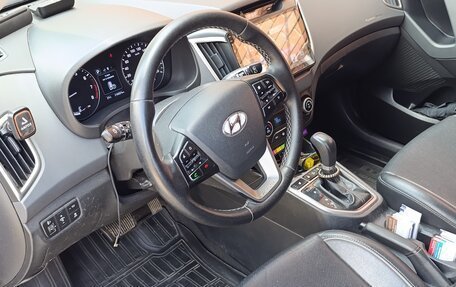 Hyundai Creta I рестайлинг, 2017 год, 1 500 000 рублей, 10 фотография