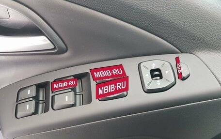 Hyundai ix35 I рестайлинг, 2014 год, 1 695 000 рублей, 12 фотография