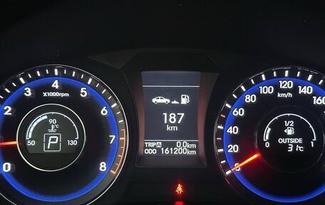 Hyundai i40 I рестайлинг, 2013 год, 1 385 000 рублей, 23 фотография