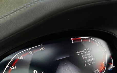 BMW X4, 2021 год, 6 270 000 рублей, 19 фотография