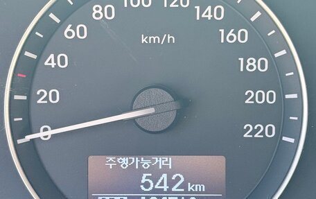 Hyundai Grand Starex Grand Starex I рестайлинг 2, 2019 год, 3 799 000 рублей, 2 фотография