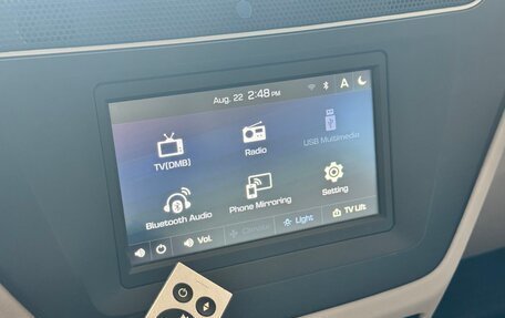 Hyundai Grand Starex Grand Starex I рестайлинг 2, 2019 год, 3 799 000 рублей, 14 фотография