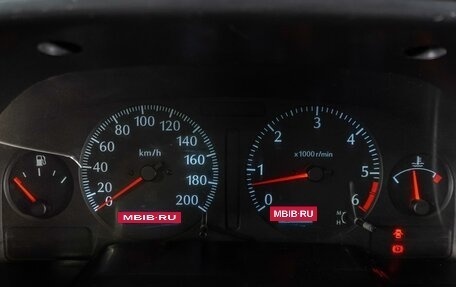 Nissan Patrol, 1998 год, 1 919 000 рублей, 26 фотография