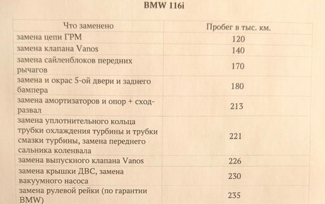 BMW 1 серия, 2012 год, 850 000 рублей, 10 фотография