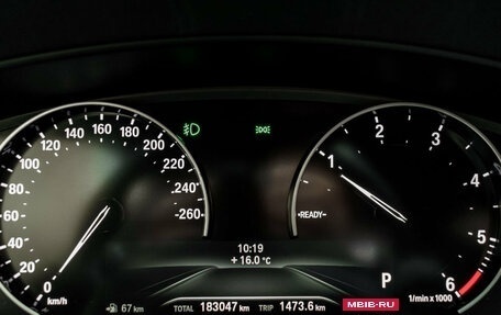 BMW 5 серия, 2018 год, 2 800 000 рублей, 18 фотография