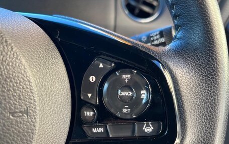 Honda N-BOX II, 2022 год, 670 000 рублей, 12 фотография