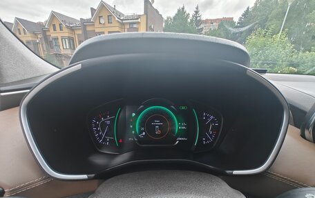 Hyundai Santa Fe IV, 2019 год, 2 900 000 рублей, 3 фотография