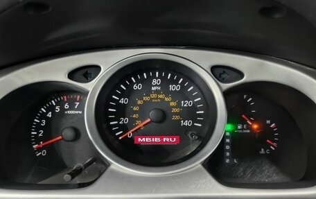 Toyota Highlander III, 2005 год, 890 000 рублей, 20 фотография