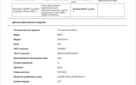 BMW 3 серия, 2022 год, 7 190 000 рублей, 22 фотография