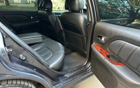 Hyundai Sonata IV рестайлинг, 2006 год, 450 000 рублей, 10 фотография