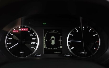 Chery Tiggo 4 I рестайлинг, 2021 год, 1 399 000 рублей, 21 фотография